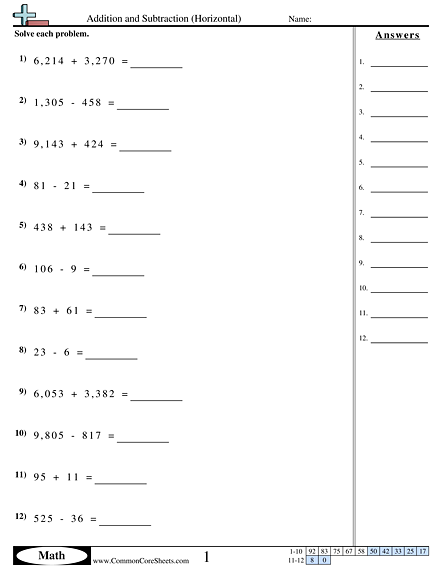 Addition Worksheets - Addition and Subtraction (Horizontal) worksheet